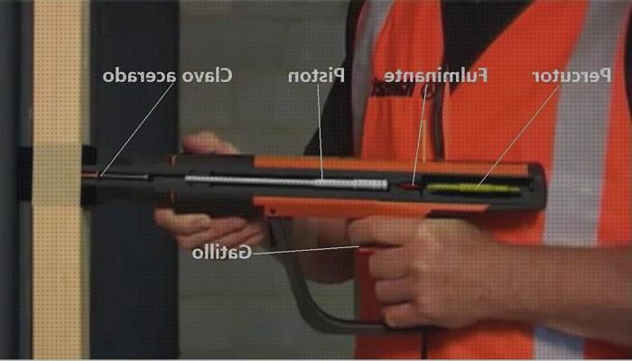 ¿Dónde poder comprar clavos accesoorios pistola de clavos electrica?