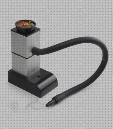 ¿Dónde poder comprar ahumador de pistola lacor?