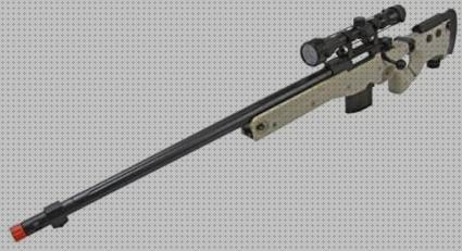 Análisis de los 18 mejores Airsoft Bolt Actions Sniper Rifles