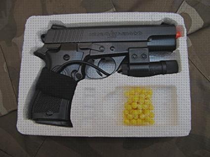 Review de airsoft gun spring pistol