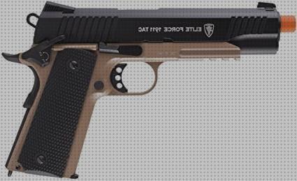 Opiniones de los 35 mejores Airsoft Guns Blowback Pistols