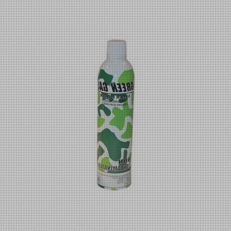 ¿Dónde poder comprar airsoft pistolas airsoft pistolas green gas?