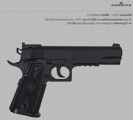 ¿Dónde poder comprar co2 airsoft airsoft ranger pistola co2 blowback?