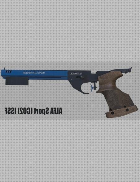 ¿Dónde poder comprar pistolas alfas?
