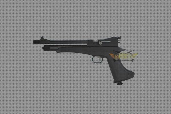 ¿Dónde poder comprar ares pack pistola escopeta?