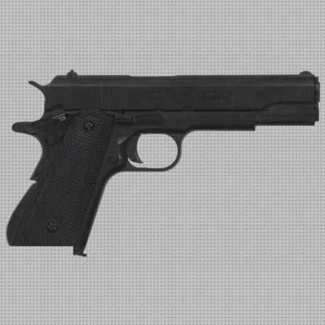 Las mejores marcas de automáticos pistolas pistolas automaticas ver