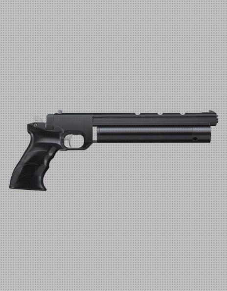 Las mejores marcas de pistola balines balines pistola pcp