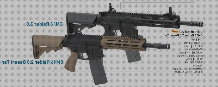 Las mejores gatillo pistola airsoft guns beginner airsoft guns