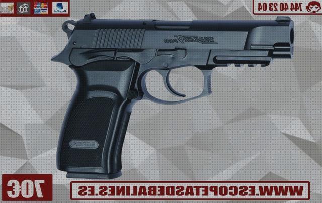 Las mejores bolas bolas de pistola de bolas