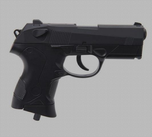 Las mejores marcas de pistola bolas bolas de pistola yuncos