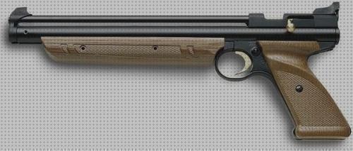 19 Mejores pistolas bombeos