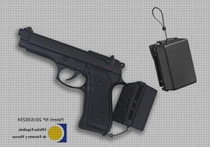 Las mejores cable antihurto pistola