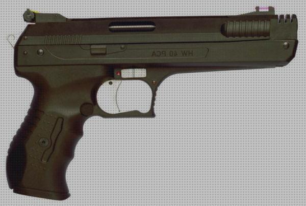 Las mejores marcas de pistolas carabinas pistolas aire comprimido