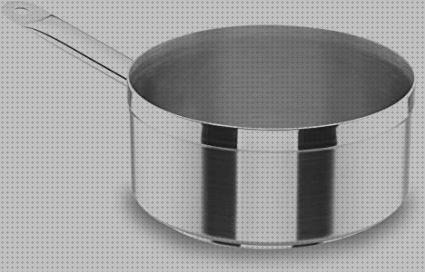 Review de cazo lacor 14 cm