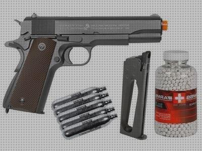 ¿Dónde poder comprar colt airsoft pistol 1911 colt airsoft pistol colt 1911 airsoft pistol kit?