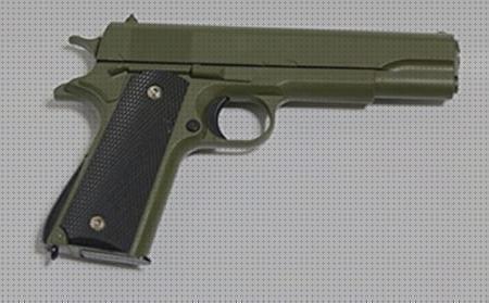 ¿Dónde poder comprar colt airsoft pistol 1911 colt airsoft pistol colt 1911 airsoft pistol manual?