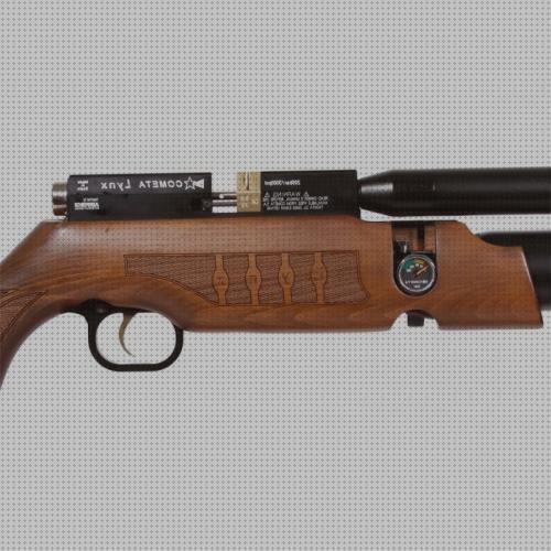 Análisis de las 2 mejores Cometas Lynx Rifles Aires