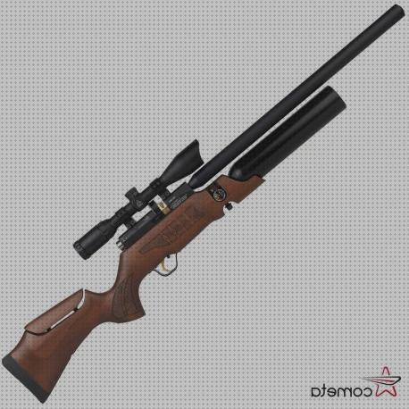 Las mejores cometa lynx rifle aire