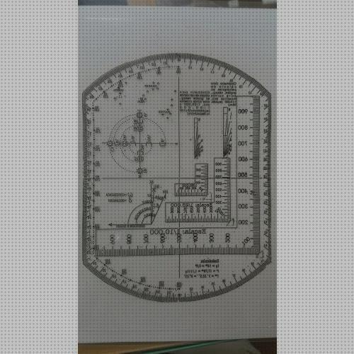 ¿Dónde poder comprar coordinatografo militar?