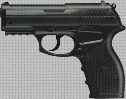 Análisis de los 28 mejores Crosman C11 Co2 Air Pistol