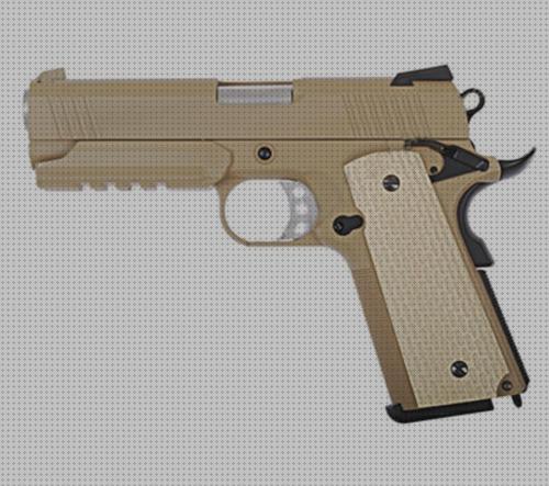 Análisis de los 27 mejores Desert Warrior Airsoft Pistolas