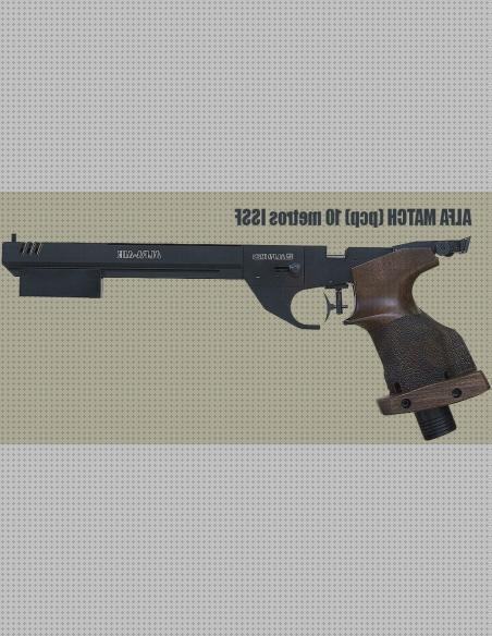 ¿Dónde poder comprar empuñadura pistola aire empuñadura pistola aire 10 m?