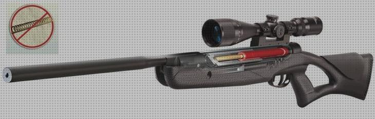 ¿Dónde poder comprar escopetas escopeta nitro piston?