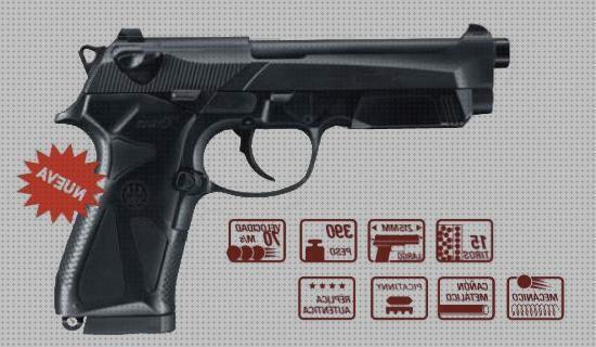 Las mejores pistola beretta funda pistola beretta 90 two