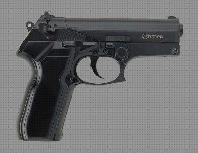 ¿Dónde poder comprar funda pistola gamo funda pistola fundas funda pistola gamo pt 80?