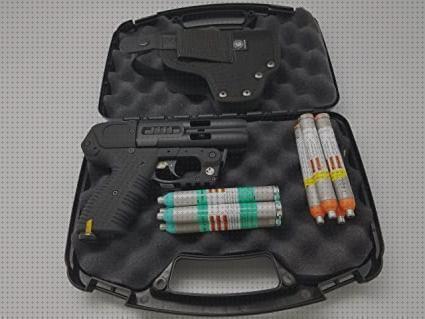 Review de funda pistola gel pimienta jpx4 compact