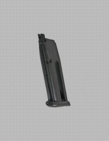 Las mejores marcas de pistola de aire comprimido kwc funda pistola kwc tanfoglio limited custom