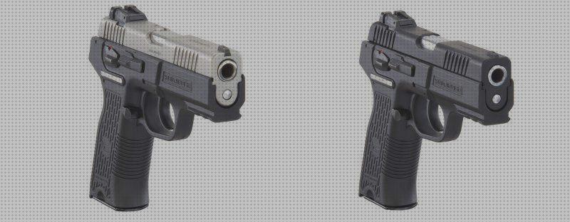 Review de funda polimero pistola bernardelli sarsilmaz