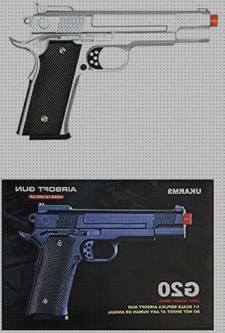 Review de g20 airsoft metal bb gun pistol