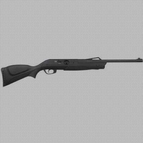 Review de gamo co2 pellet rifle