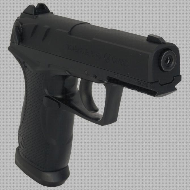 Opiniones de los 32 mejores Gamos Pistolas C15 Blowback