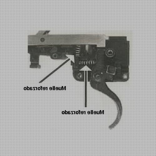 Los mejores 23 Gatillos Pistolas Airsoft Guns