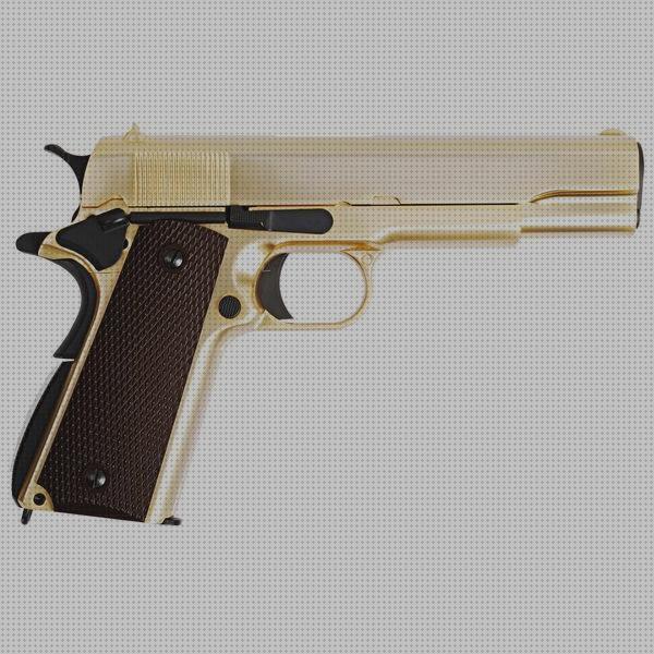 Análisis de los 31 mejores golds 1911 airsoft pistol