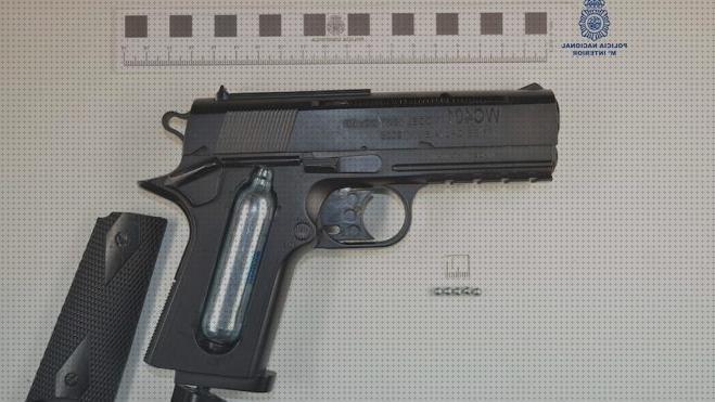 Review de heridas de pistola de airsoft