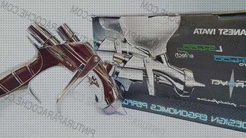 Review de iwata pistolas de pintura