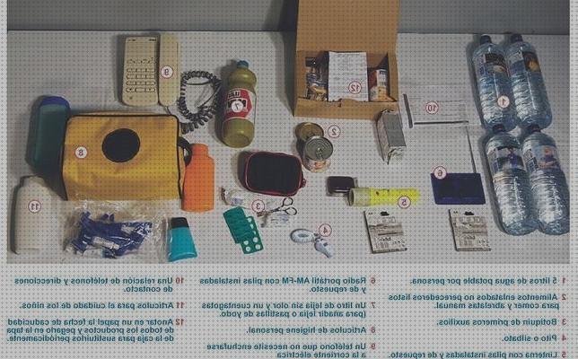 Análisis de los 20 mejores Kit Básicos Supervivencias