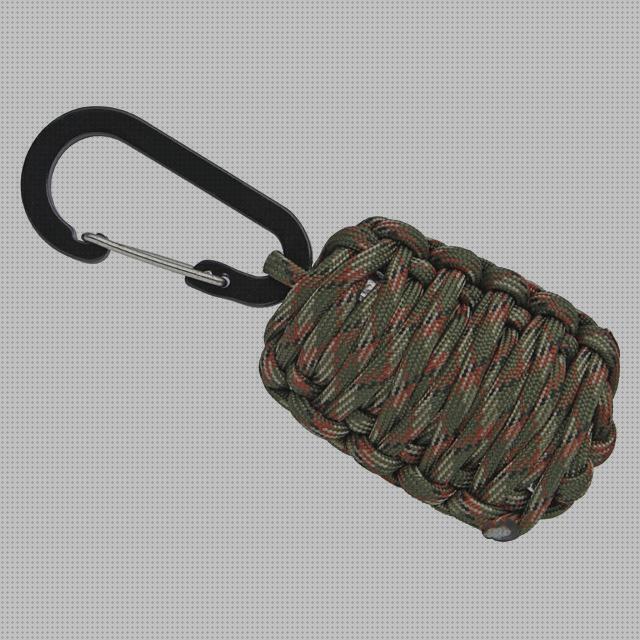 Las mejores kit supervivencia botiquin miniinthebox