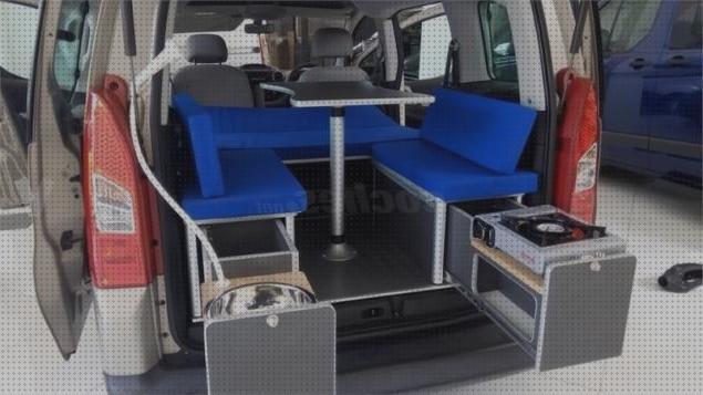 ¿Dónde poder comprar kit supervivencia camper?
