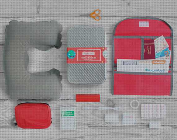 Review de kit supervivencia viajeros
