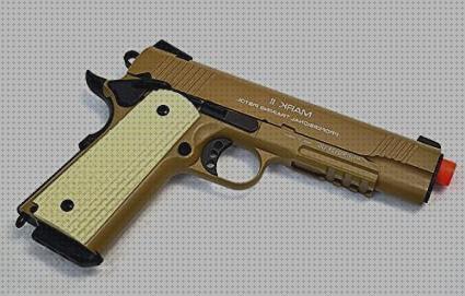 Review de kwa airsoft pistol