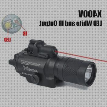 ¿Dónde poder comprar laser airsoft pistola airsoft lampara y laser tactico airsoft?