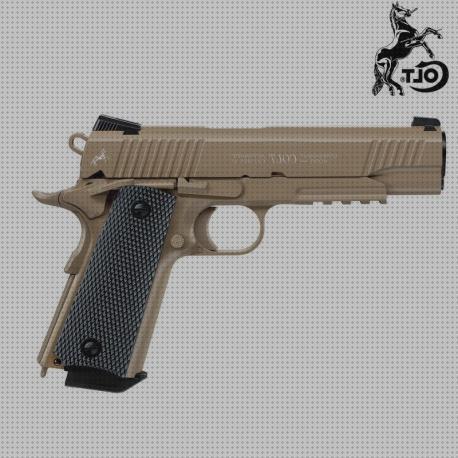 Review de los 37 mejores airsoft m45 para comprar