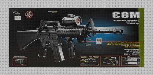 ¿Dónde poder comprar m83 airsoft?