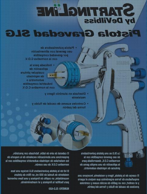 ¿Dónde poder comprar maletin pistola devilbiss?