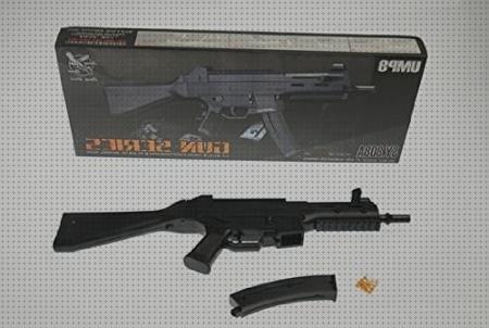 Las mejores metralleta airsoft