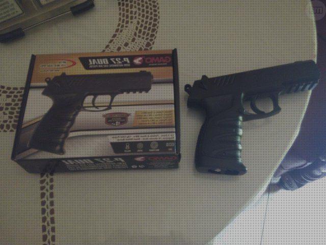 Análisis de los 34 mejores Mi4 Pistolas De Balines